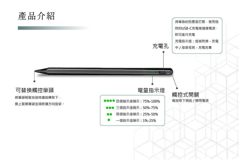 Green Pen 主動式觸控筆 產品介紹