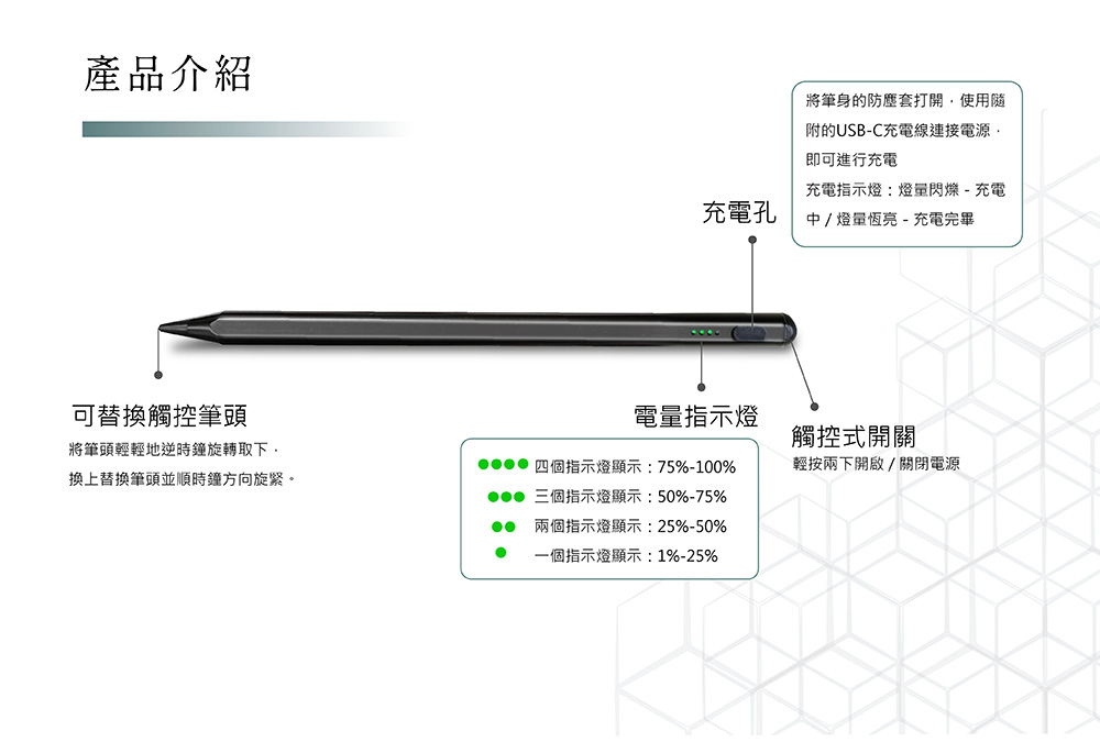Green Pen 主動式觸控筆 G3 玻璃貼適用